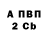 Альфа ПВП VHQ VoffkaCool